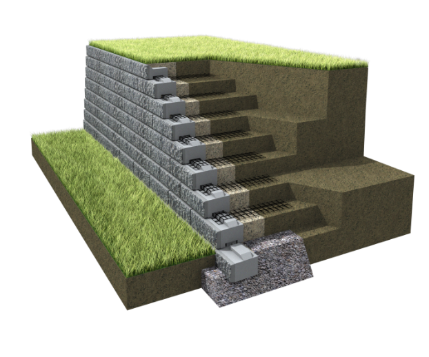Stützwand mit Geogitter grafisch in 3-D dargestellt